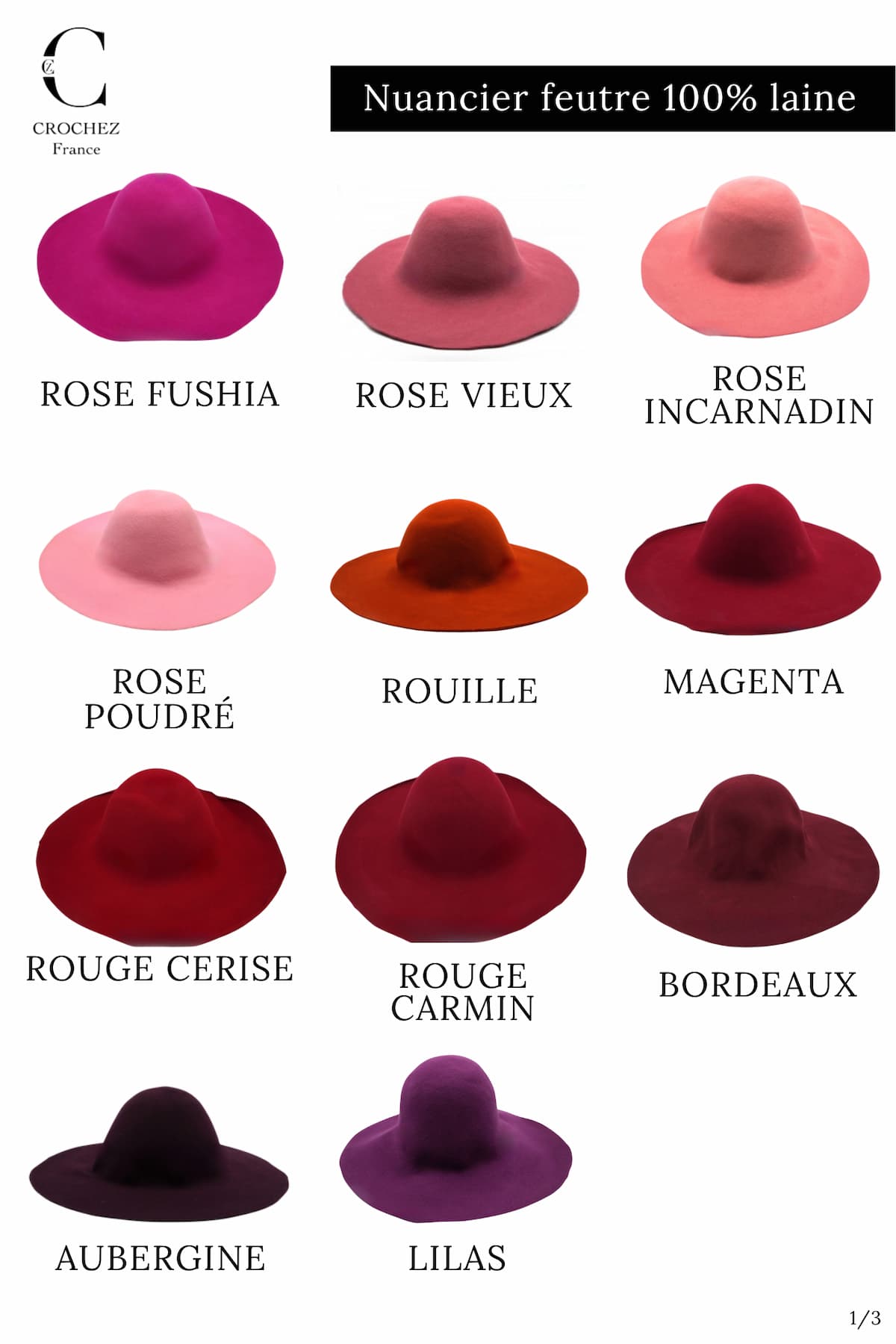 Kit création chapeau