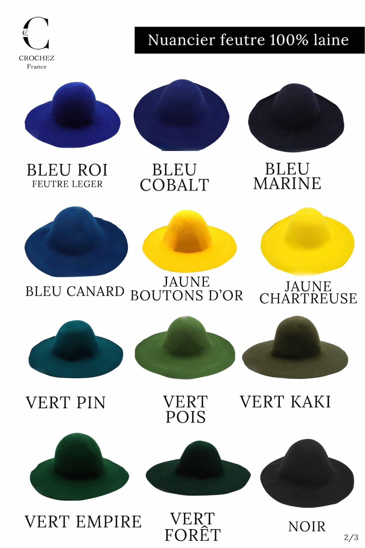Kit création chapeau