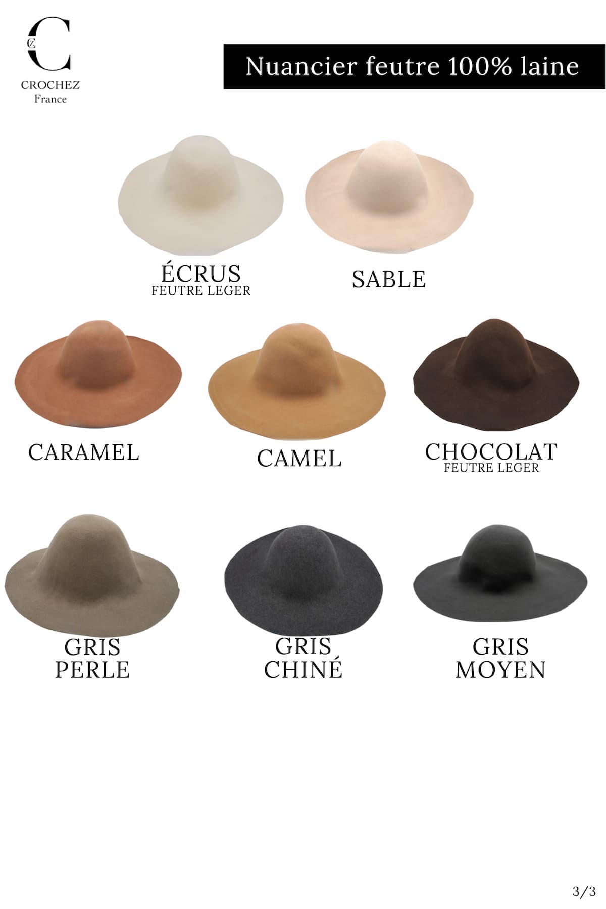 Kit création chapeau