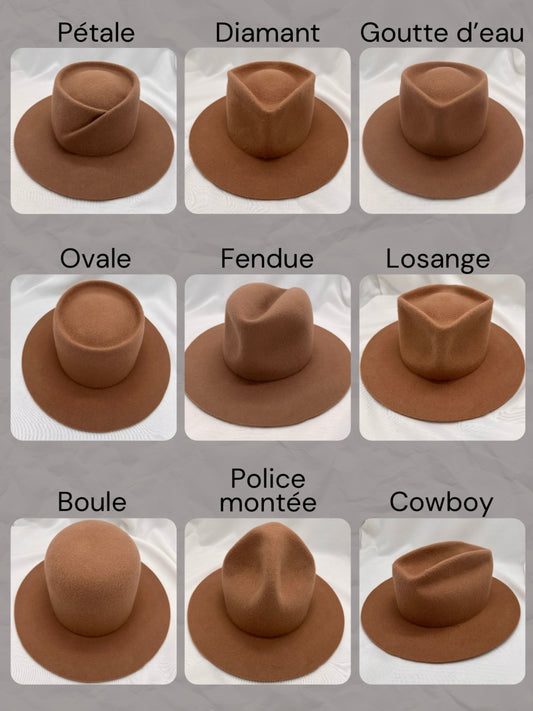 Les différentes formes de couronne